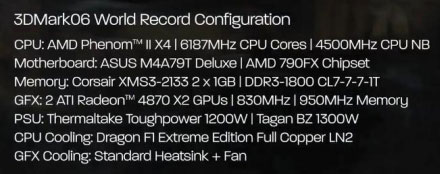 AMD Phenom II X4 застыл на отметке 6666 МГц Новый рекорд в 3DMark06