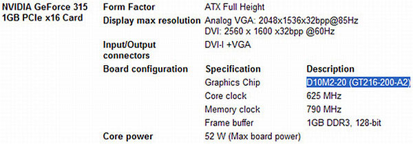 видеокарта GeForce 315 характеристики
