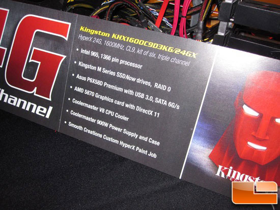 Kingston HyperX DDR3-1600 24 ГБ