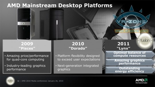 Роадмап AMD для настольных/портативных платформ на 2010-2011 гг.