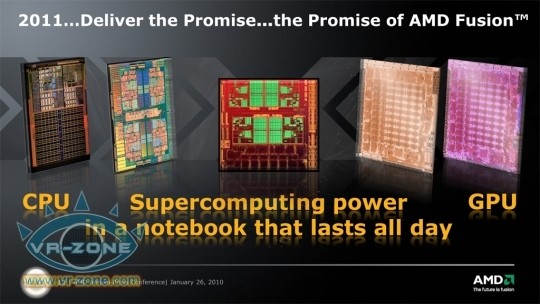 Роадмап AMD для настольных/портативных платформ на 2010-2011 гг.