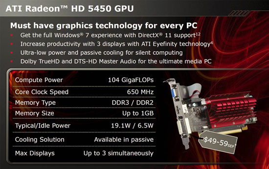 видеокарта Radeon HD 5450