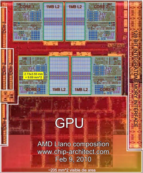 Процессоры AMD APU Fusion