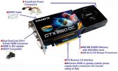 Видеокарта Gigabyte GeForce GTX 260 OC