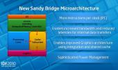 Intel Sandy Bridge архитектура
