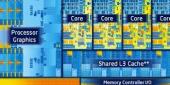 Intel выпускает первые четырехядерники Ivy Bridge