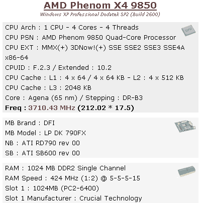 Процессор Phenom X4 9850
