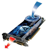 HIS Radeon HD 4850 IceQ4 схема работы кулера