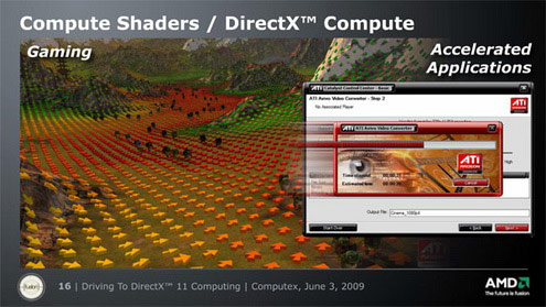 Compute Shaders DirectX 11