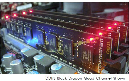 оперативная память GeIL Black Dragon DDR3