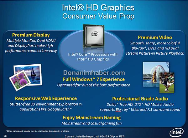 Intel HD Graphics