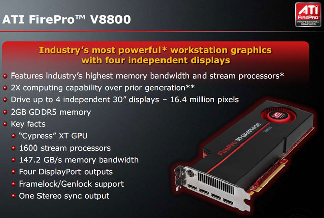 Видеокарта ATI FirePro V8800
