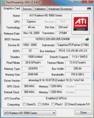 Sapphire Radeon HD 5970 TOXIC показания GPU-Z