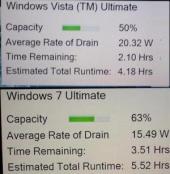 Windows 7 превосходит Vista в плане времени работы от батарей
